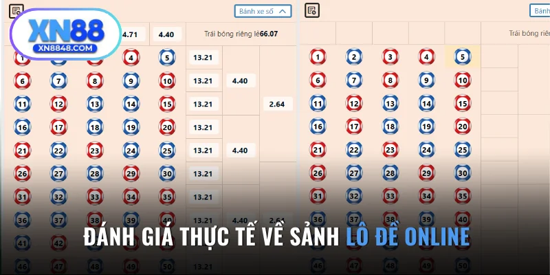 Đánh giá thực tế về sảnh lô đề online