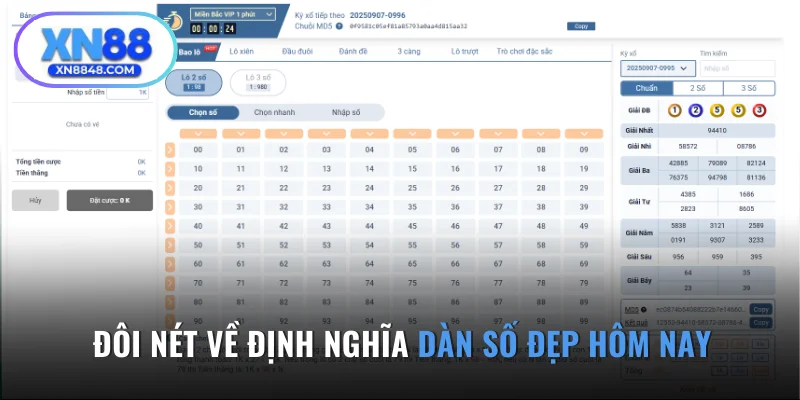 Đôi nét về định nghĩa dàn số đẹp hôm nay