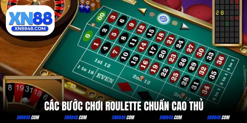 Mô tả cách chơi Roulette căn bản
