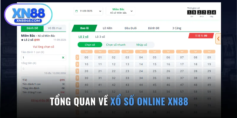 Tổng quan về xổ số online XN88